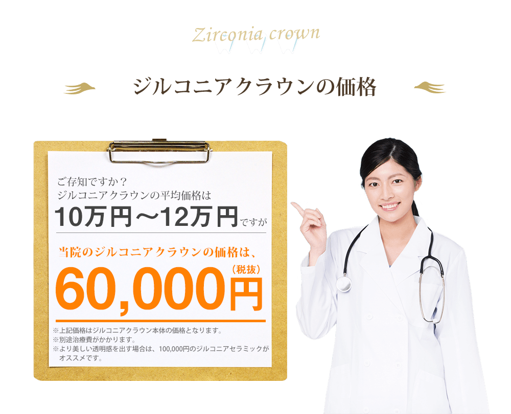 ジルコニアクラウンの価格